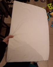 Plan incline grand