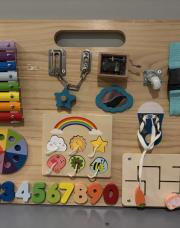 Panneau d’activité 