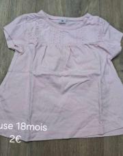Blouse 18 mois