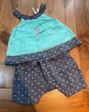 Orchestra ensemble turquoise 1 mois