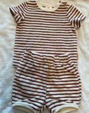 17/ Ensemble short + t-shirt - Hema - 1M