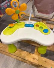 Jeux interactifs 